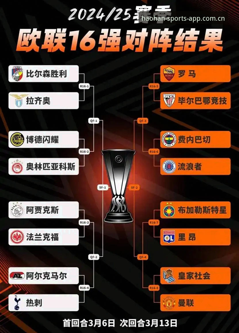 从战术板到冠军奖杯：维拉欧联加冕全记录深度评测