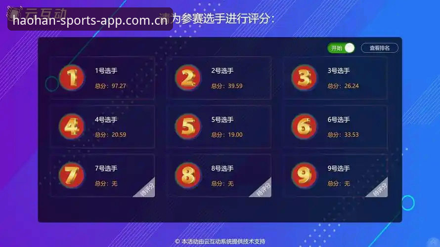 资深用户实测心得：浩瀚体育靠谱吗？从注册到实战的全面体验分享