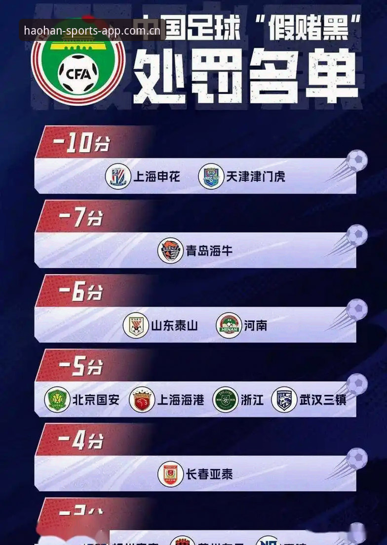 终身禁足与五年禁赛的区别：足协第三批处罚名单释放了哪些信号？